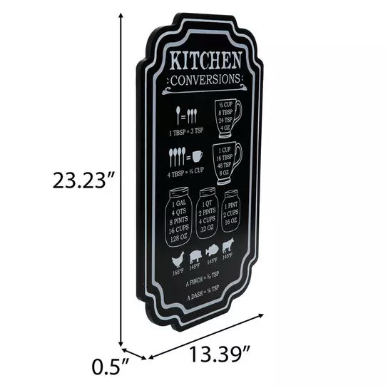 Kitchen Conversions Wood Wall Decor