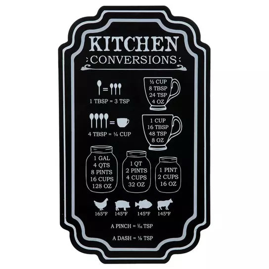 Kitchen Conversions Wood Wall Decor