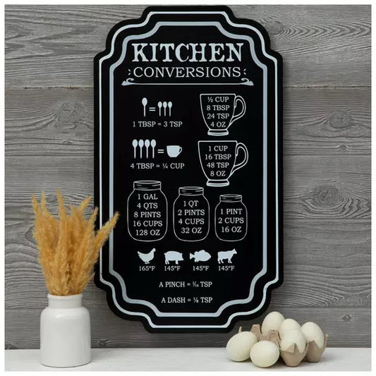 Kitchen Conversions Wood Wall Decor